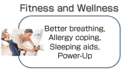 Fitness and Wellness