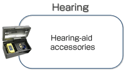Hearing